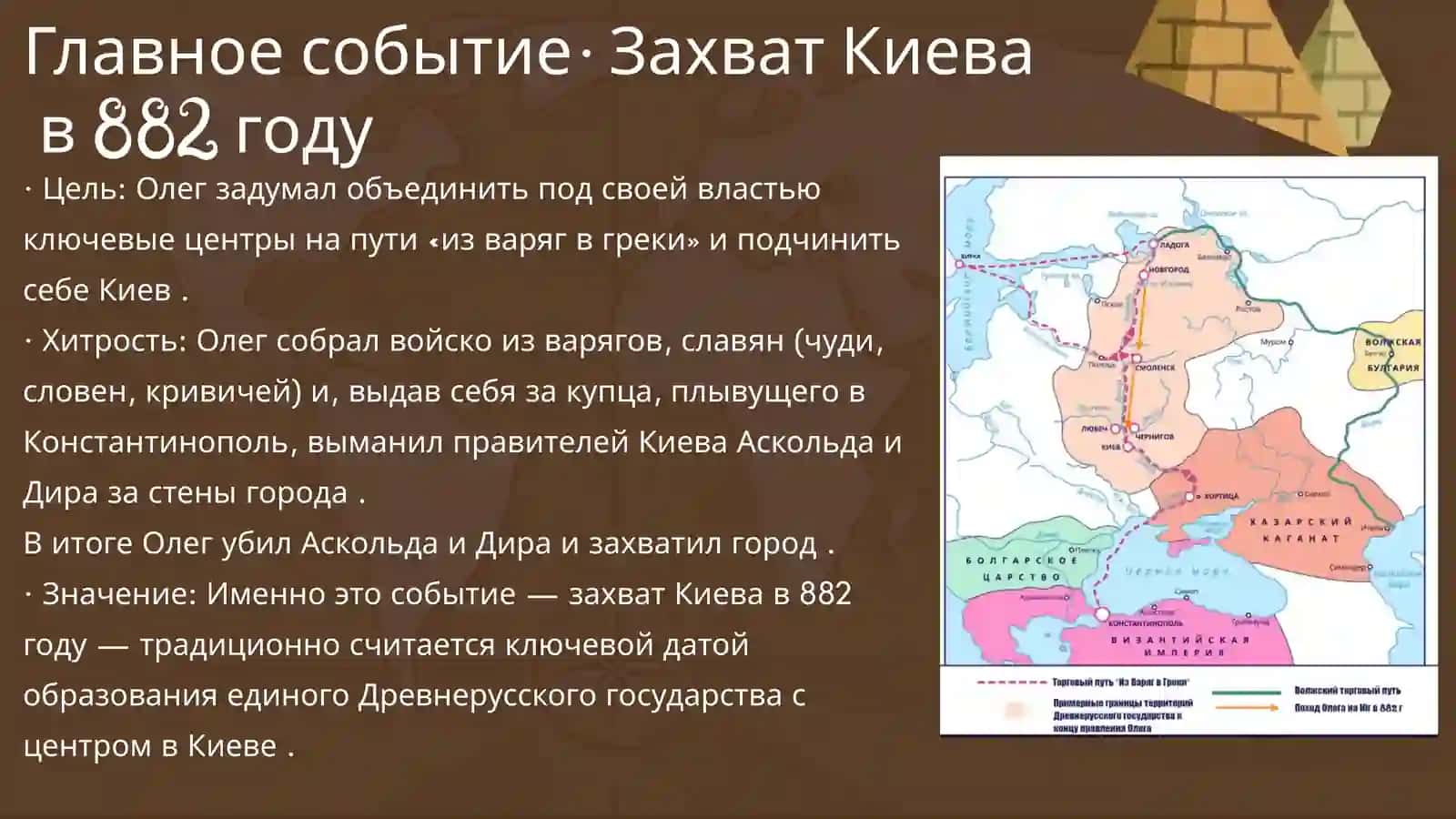 Олег и его роль в образовании Древнерусского государства 3