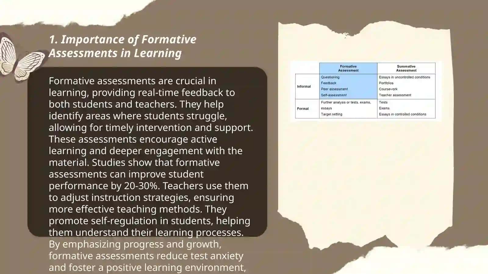 Types of assignment. Formative and Summative assignment 3
