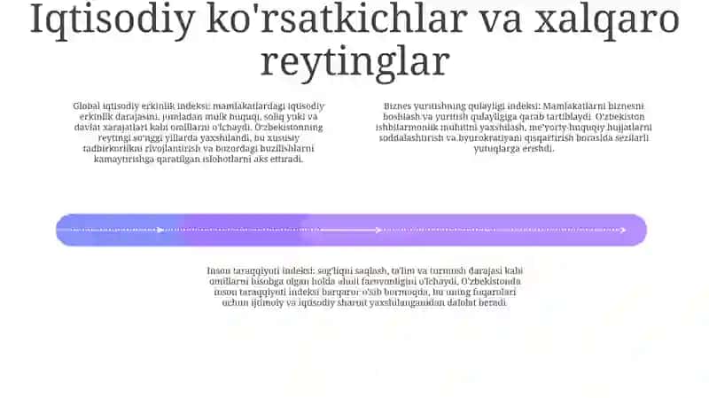 Iqtisodiy Va Ijtimoiy Sohadagi Ustuvor Xalqaro Reytinglar Va Ularga O'Zbekistonning Integrallashuvi 3