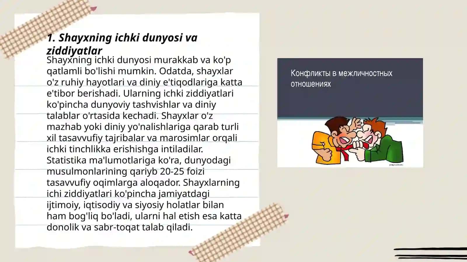 Shayxning ichki konflikti: sabab va oqibatlari 3