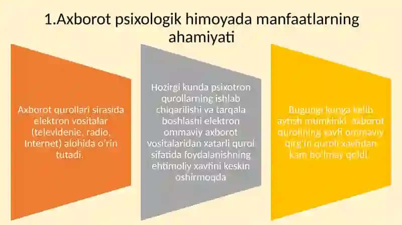 OCHIQ AXBOROT TIZIMIDA AXBOROT PSIXOLOGIK XAVFSIZLIK 3