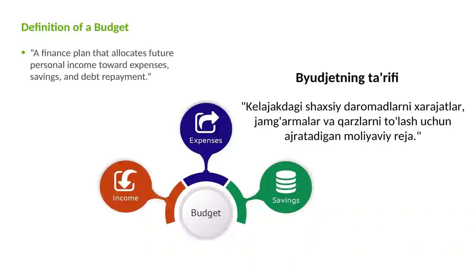 Money Management 3