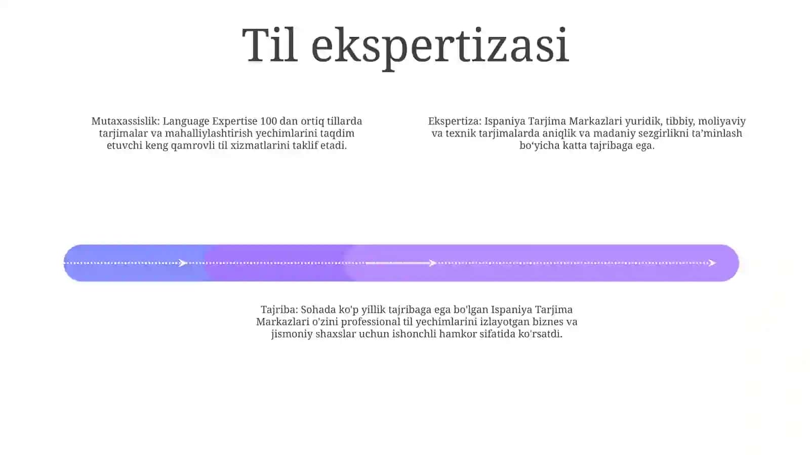 Ispaniya Tarjima Markazlari 3