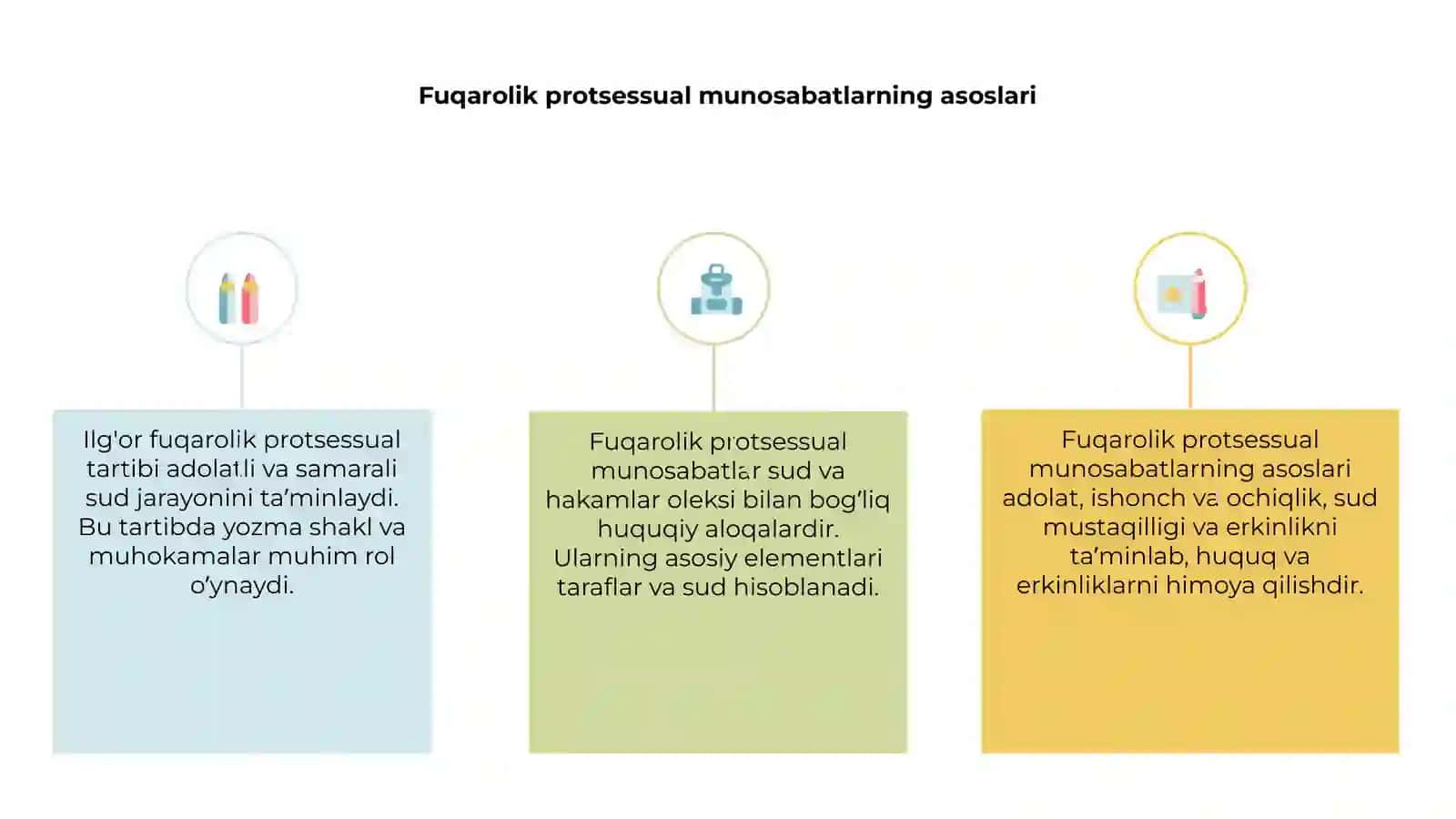 Fuqarolik protsessual munosabatlar va ularning elementlari. Ilg'or fuqarolik protsessual tartibi. 3