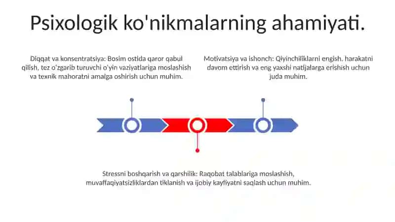 Gandbol to‘pi sport turida jismoniy hamda ruxiy tayyorgarlik 3