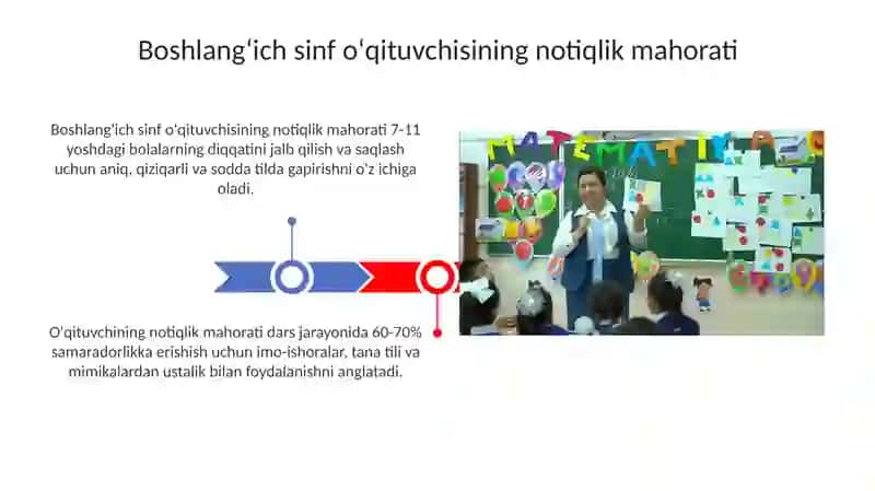 Boshlangʻich taʼlim oʻqituvchisining notiqlik mahorati 3