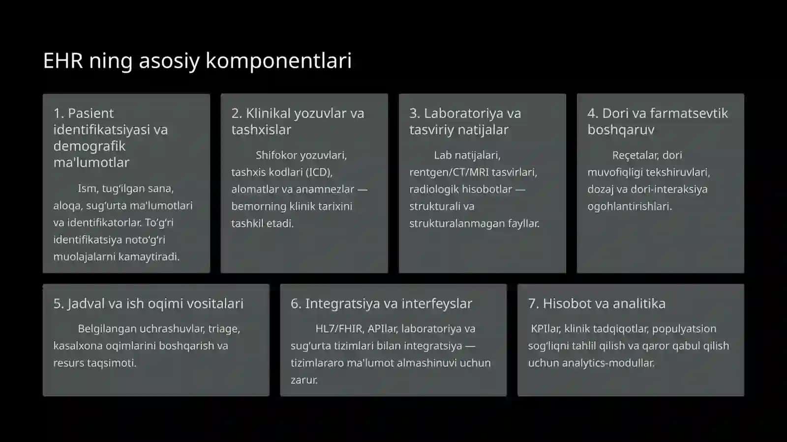 Elektron sogʻliqni saqlash tizimlari (EHR) ga kirish 3