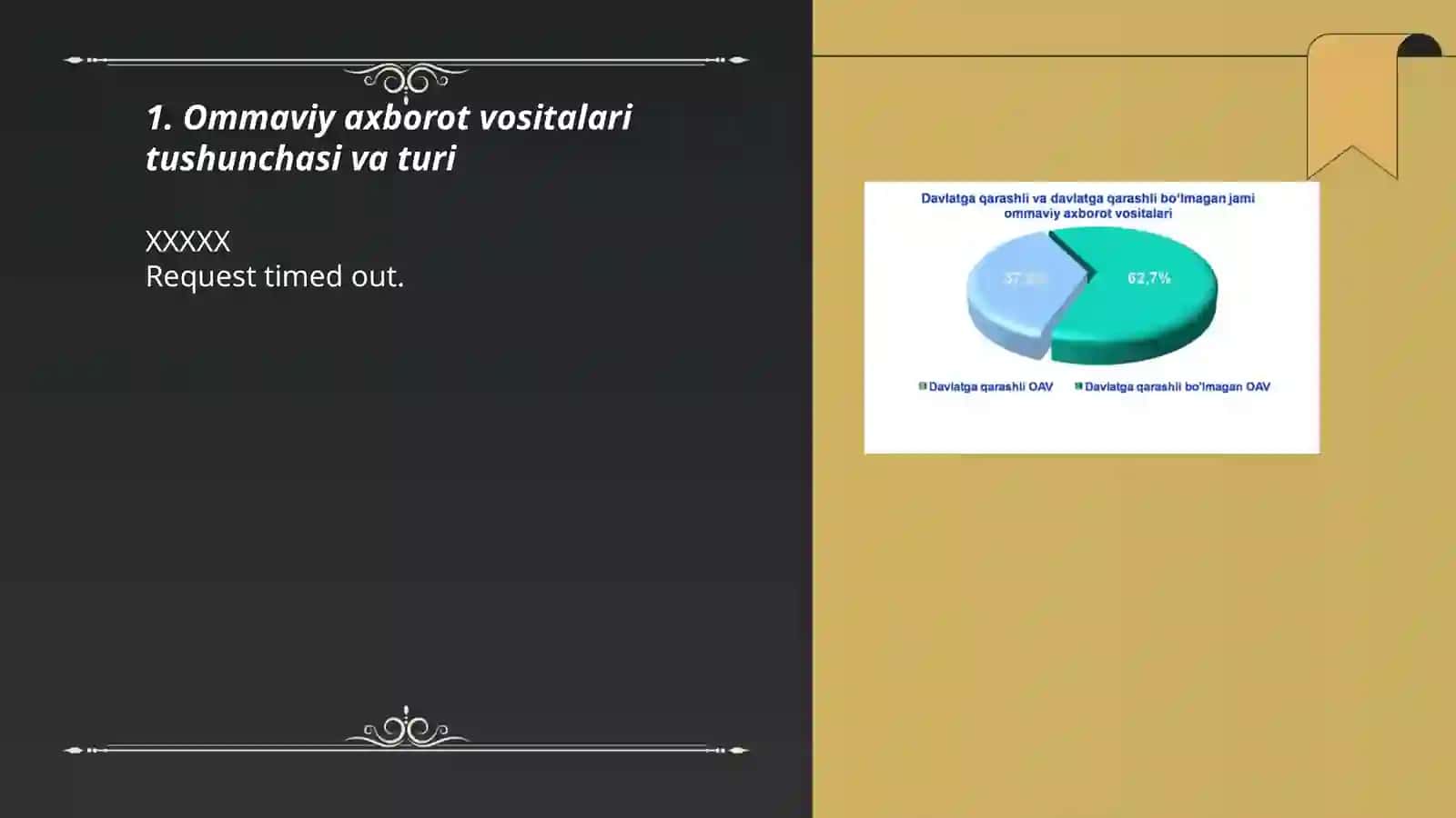 Ommaviy axborot vositalari faoliyatining huquqiy asoslari 3
