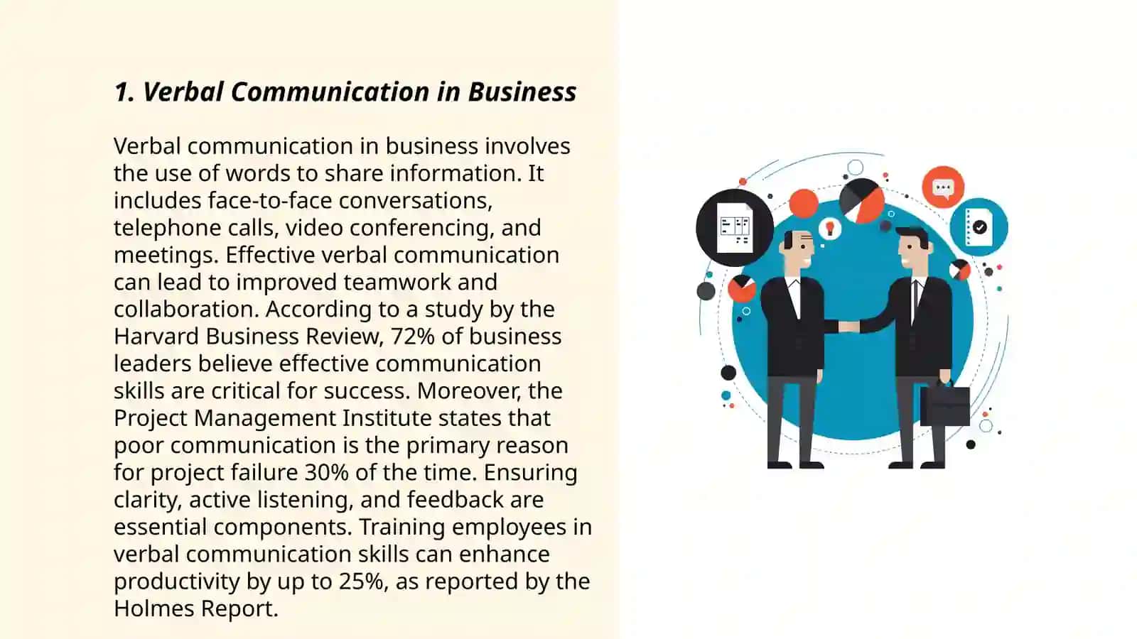 Business Communication 3