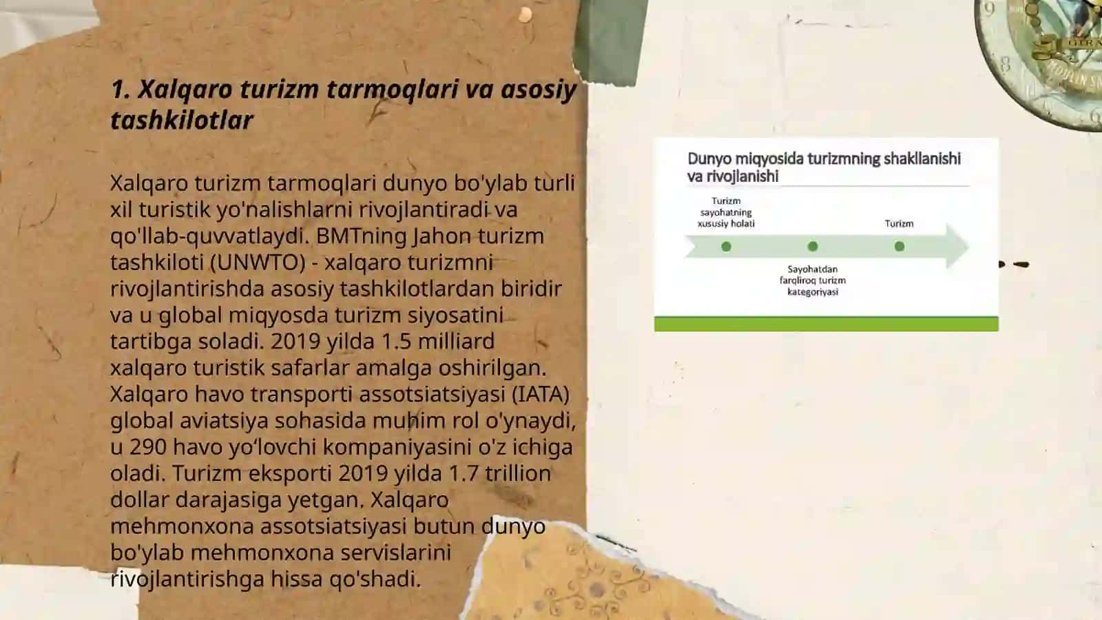 Xalqaro turizmning rivojlanishida turistik tashkilotlarning ahamiyati 3