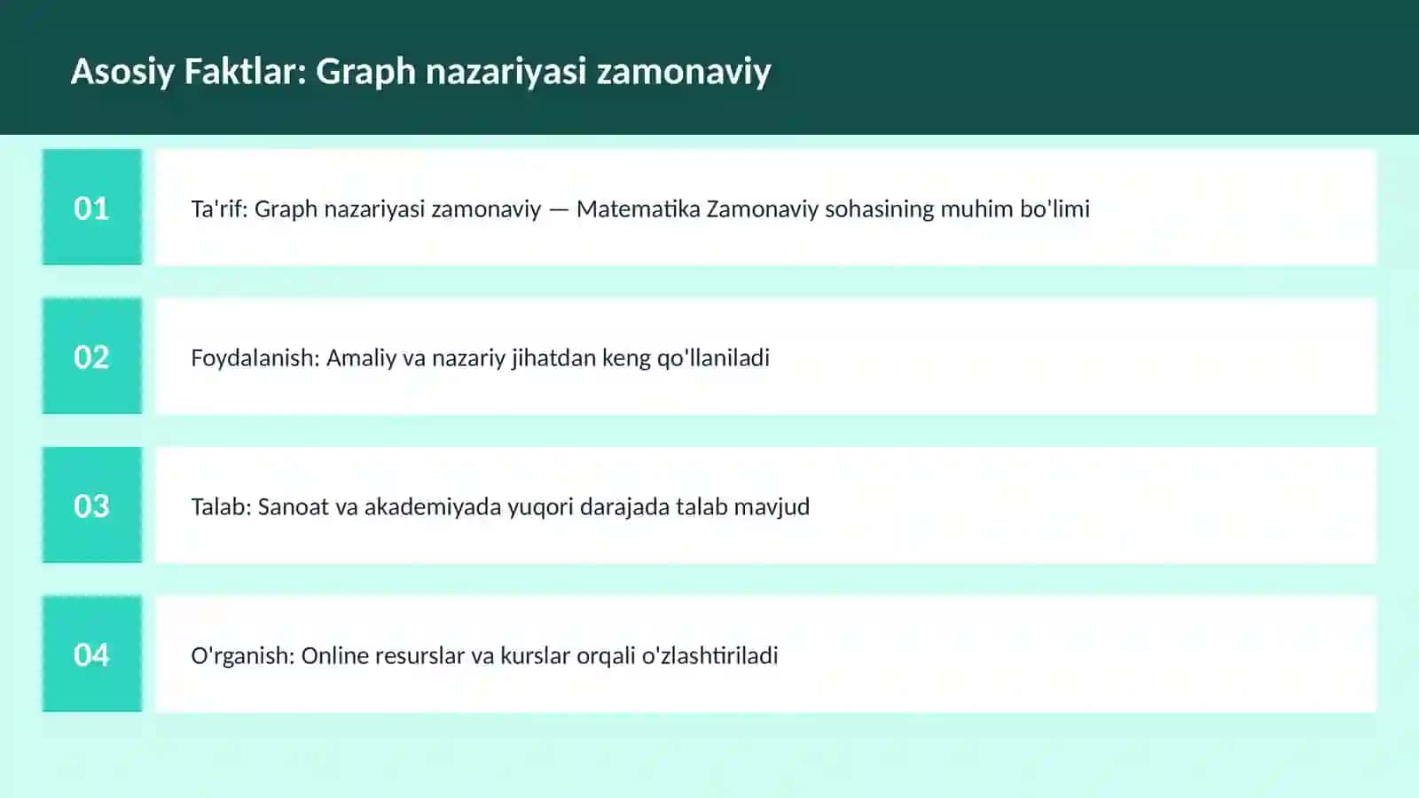 Graph nazariyasi zamonaviy 3