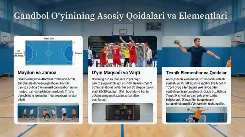 Milliy va harakatli o’yinlar orqali sport o’yinlari elementlarni o’rgatish (Gandbol) 3
