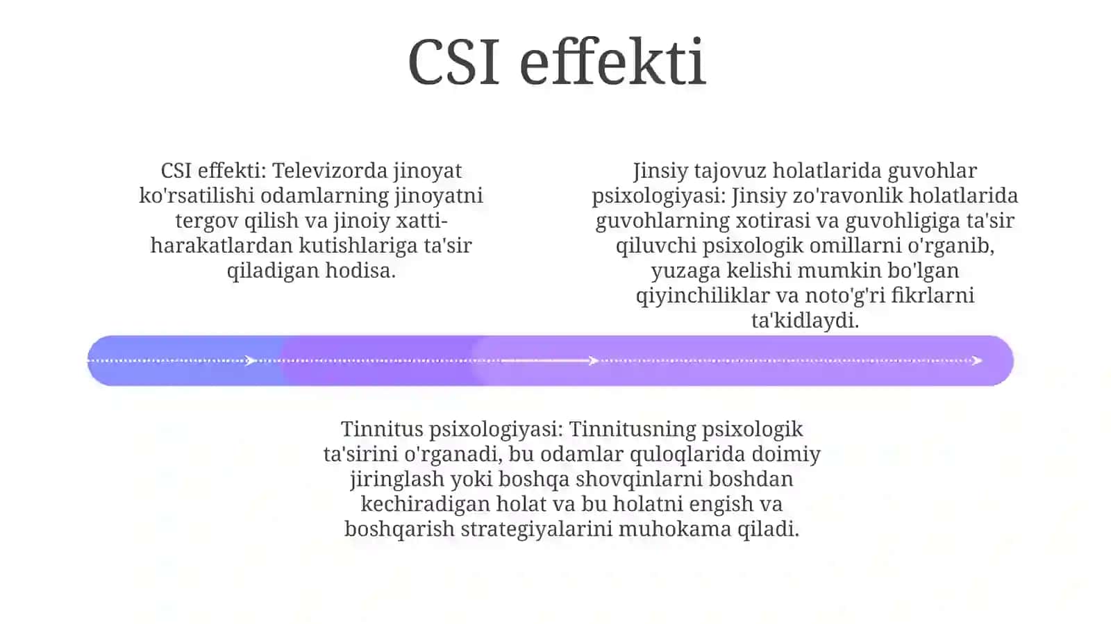 Guvohlik va guvohlik berish psixologiyasi 3