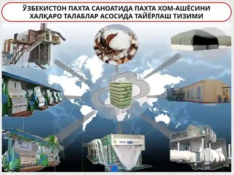 Пахта хом-ашёсини сақлаш технологияси 3