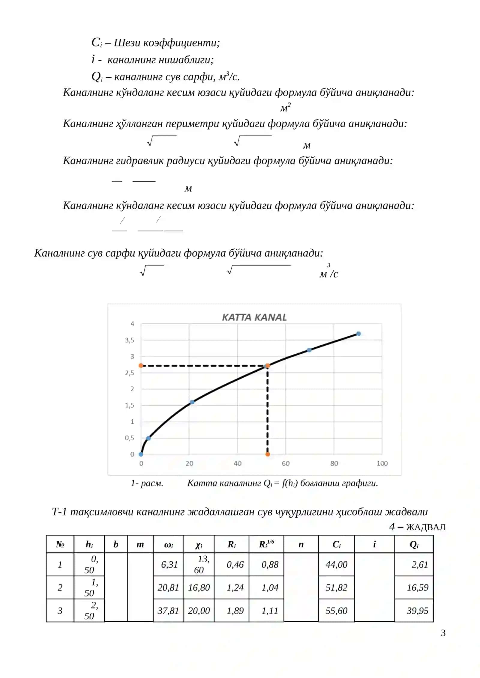 Каналларнинг кўндаланг қирқимини чизиш, Каналларнинг кўндаланг қирқимини чизиш 3
