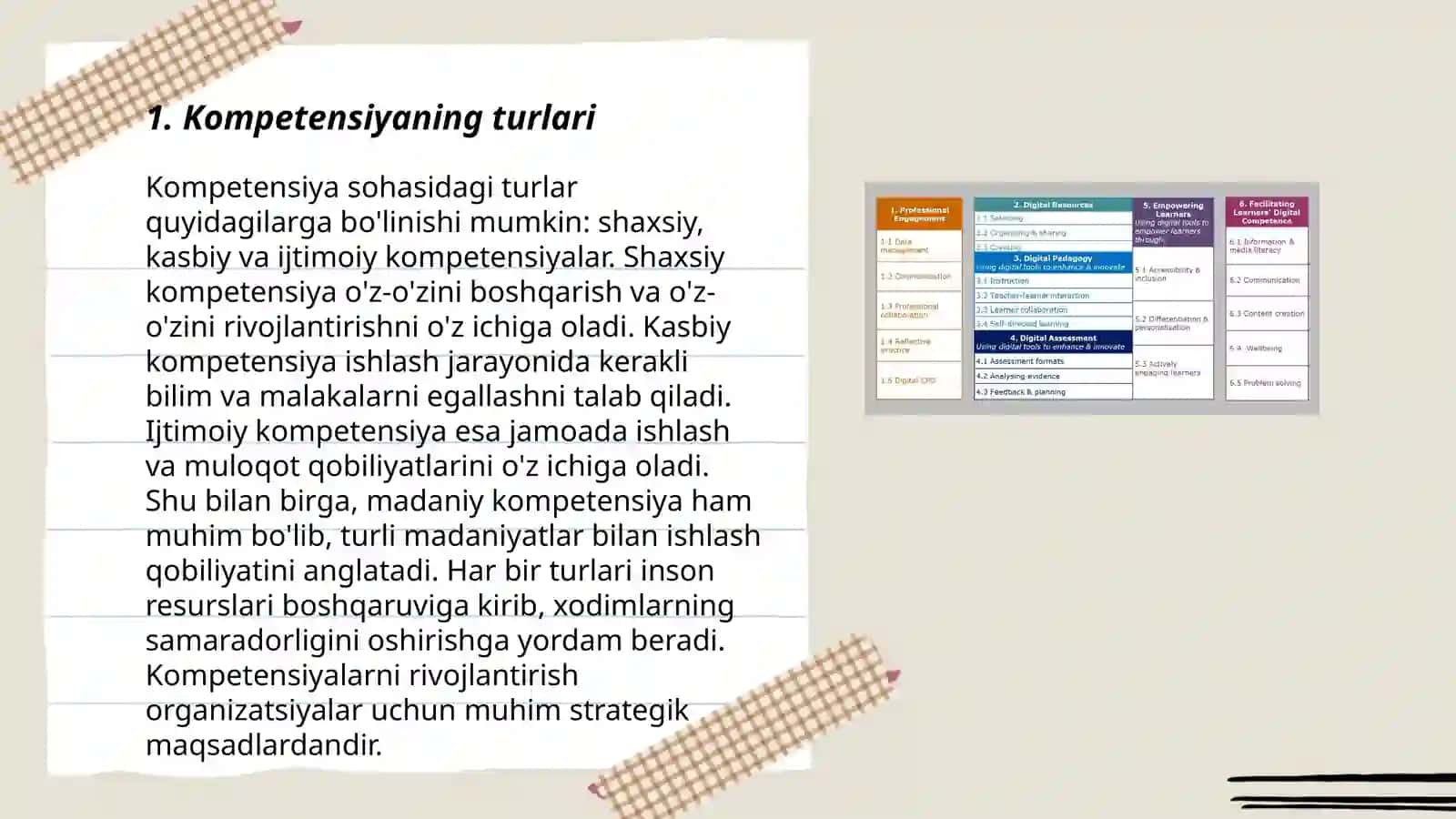 Kompetensiya turlari haqida 3