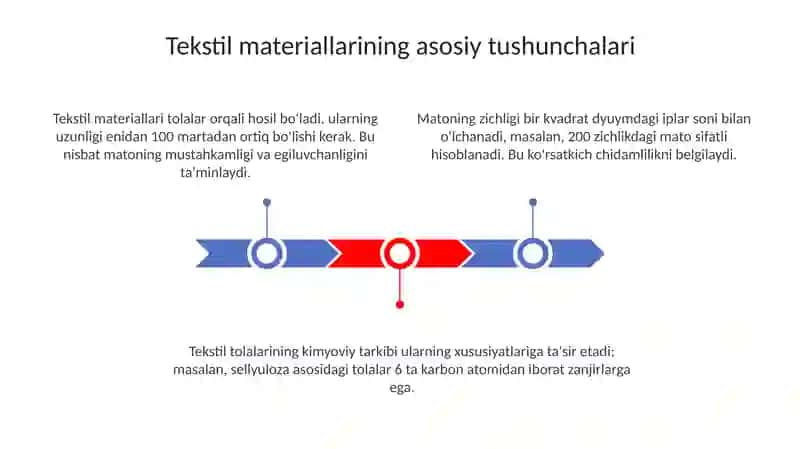 Turli xil to' qimachilik materiallari bilan tanishish 3