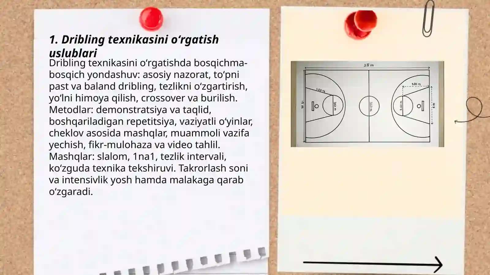 Basketbol oʻyin texnikasini oʻrgatish uslubiyati 3