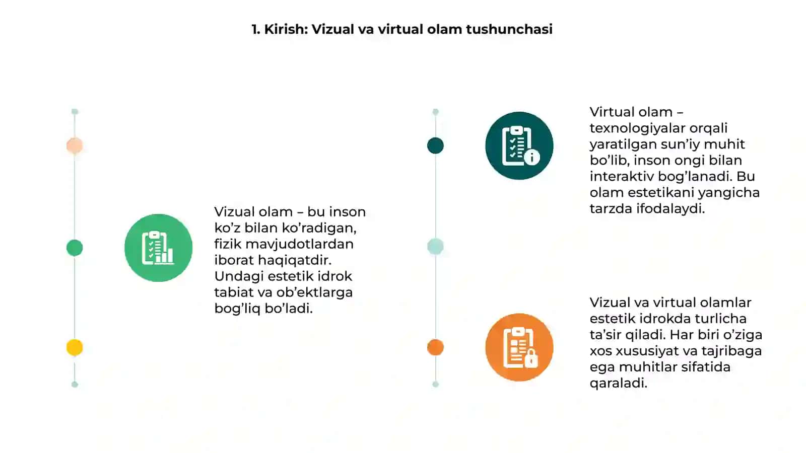 Olamni virtual va vizual estetik idrok etishning farqlari 3