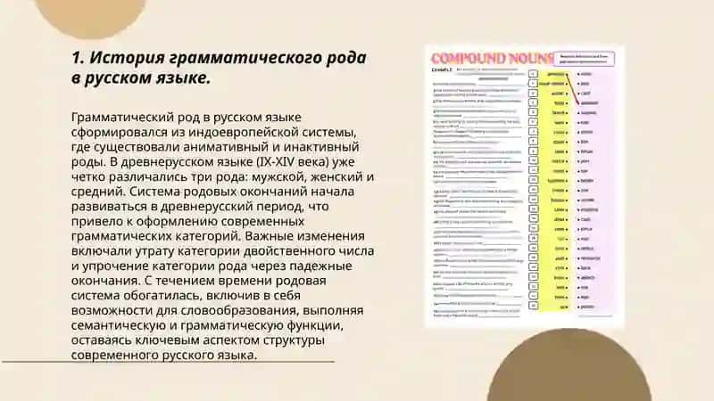 Развитие аналитизма в употреблении форм грамматического рода имен существительных 3