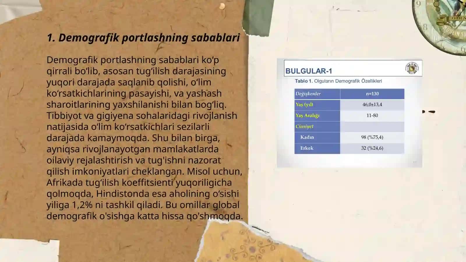 Demografik portlash va demografik tanglik jarayonlari 3