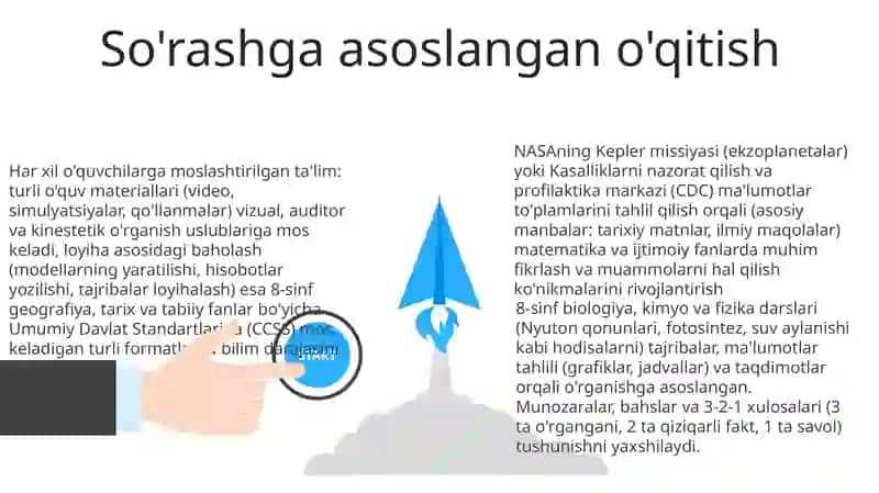 8-sinf fard haqida nazariy maʼlumotlar berish usullari 3
