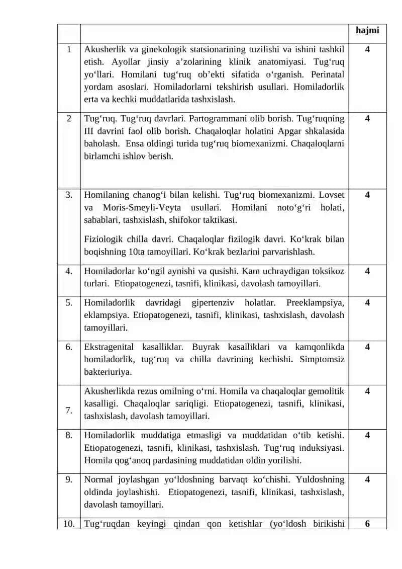 Akusherlik va Ginekologiya Kafedrasi Kalendar Tematik Rejasi 3