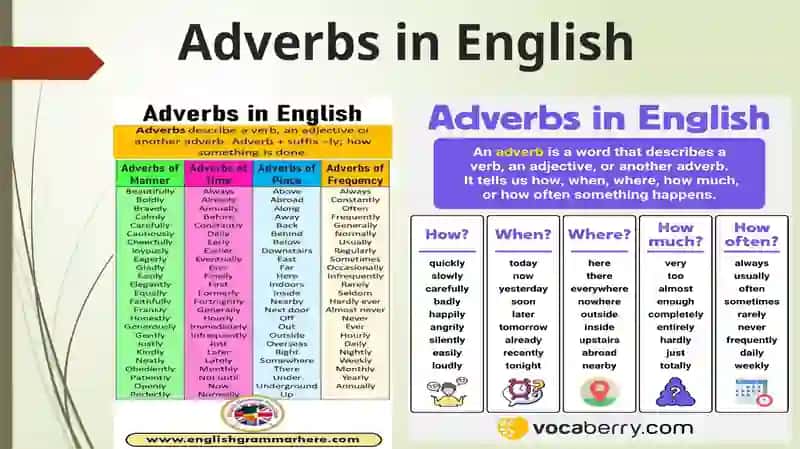 ADVERBS 3