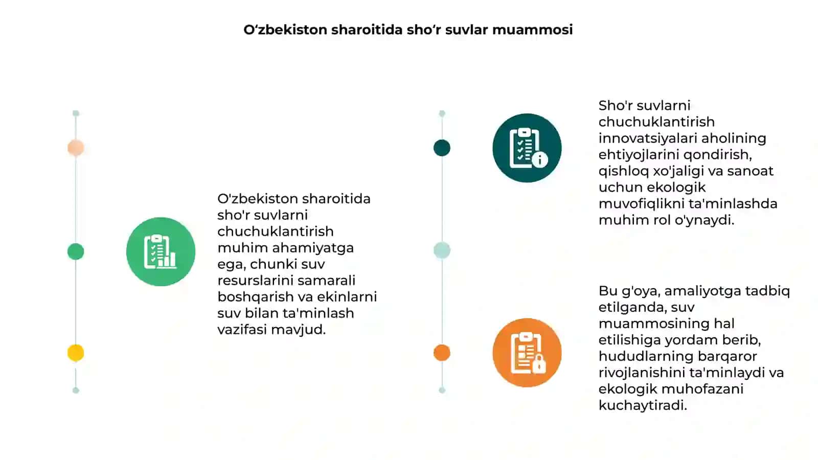 O'zbekiston sharoitda sho'r suvlarni chuchuklantirish g'oyasi 3