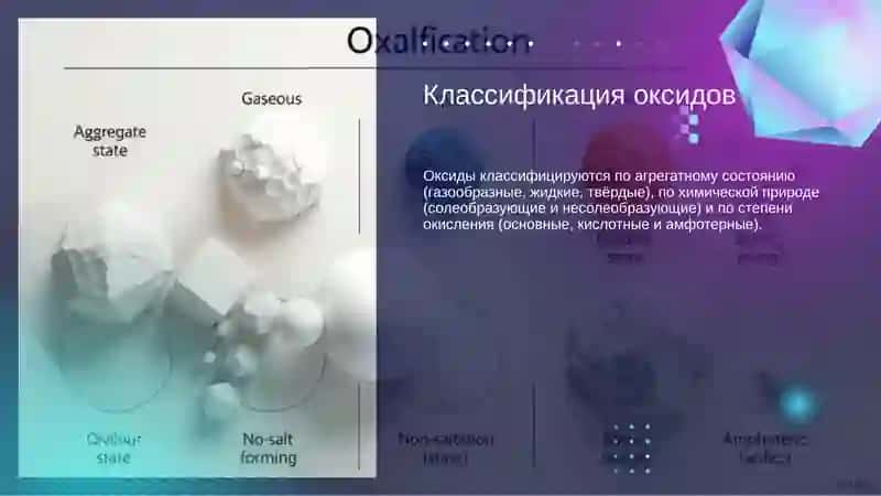 Оксиды. Классификация и химические свойства 3