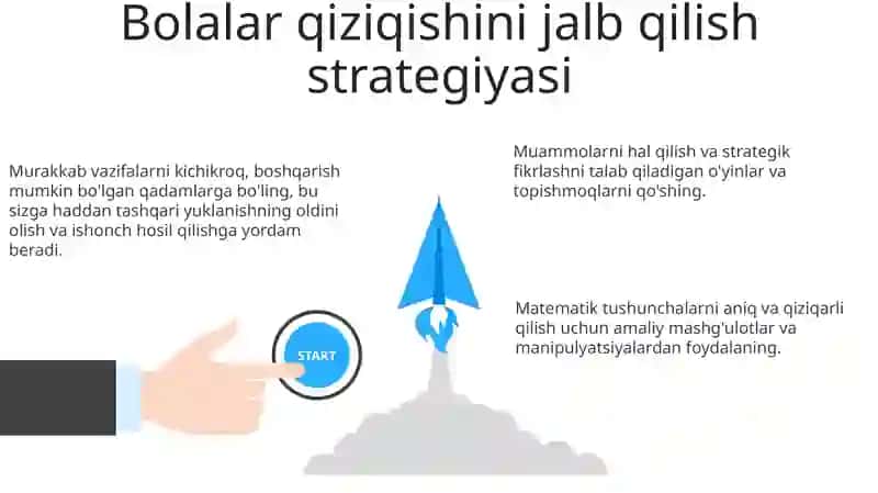 Samarali Sinfni Boshqarish Strategiyalari 3