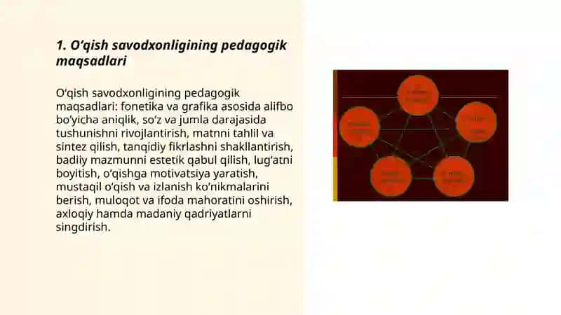 Oʻqish savodxonligining pedagogik maqsadlari 3