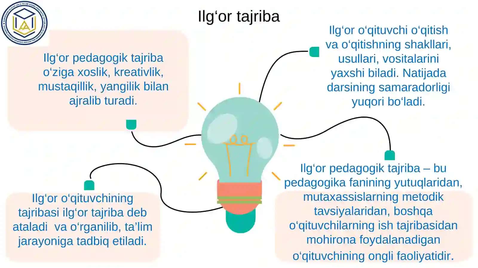 ILG‘OR TAJRIBALARNI O‘RGANISH, UMUMLASHTIRISH VA OM MALASHTIRISHNING ZAMONAVIY TEXNOLOGIYALARI 3
