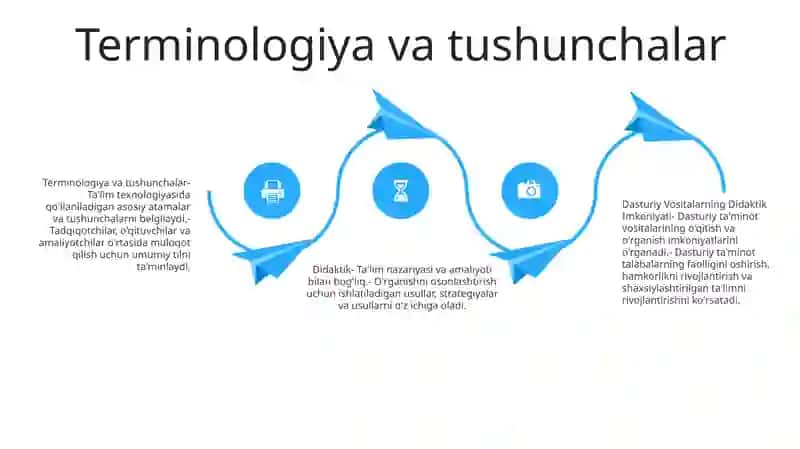 Dasturiy Vositalarning Didaktik Imkoniyati 3