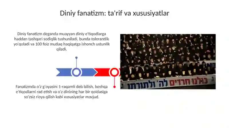Diniy fanatizm 3