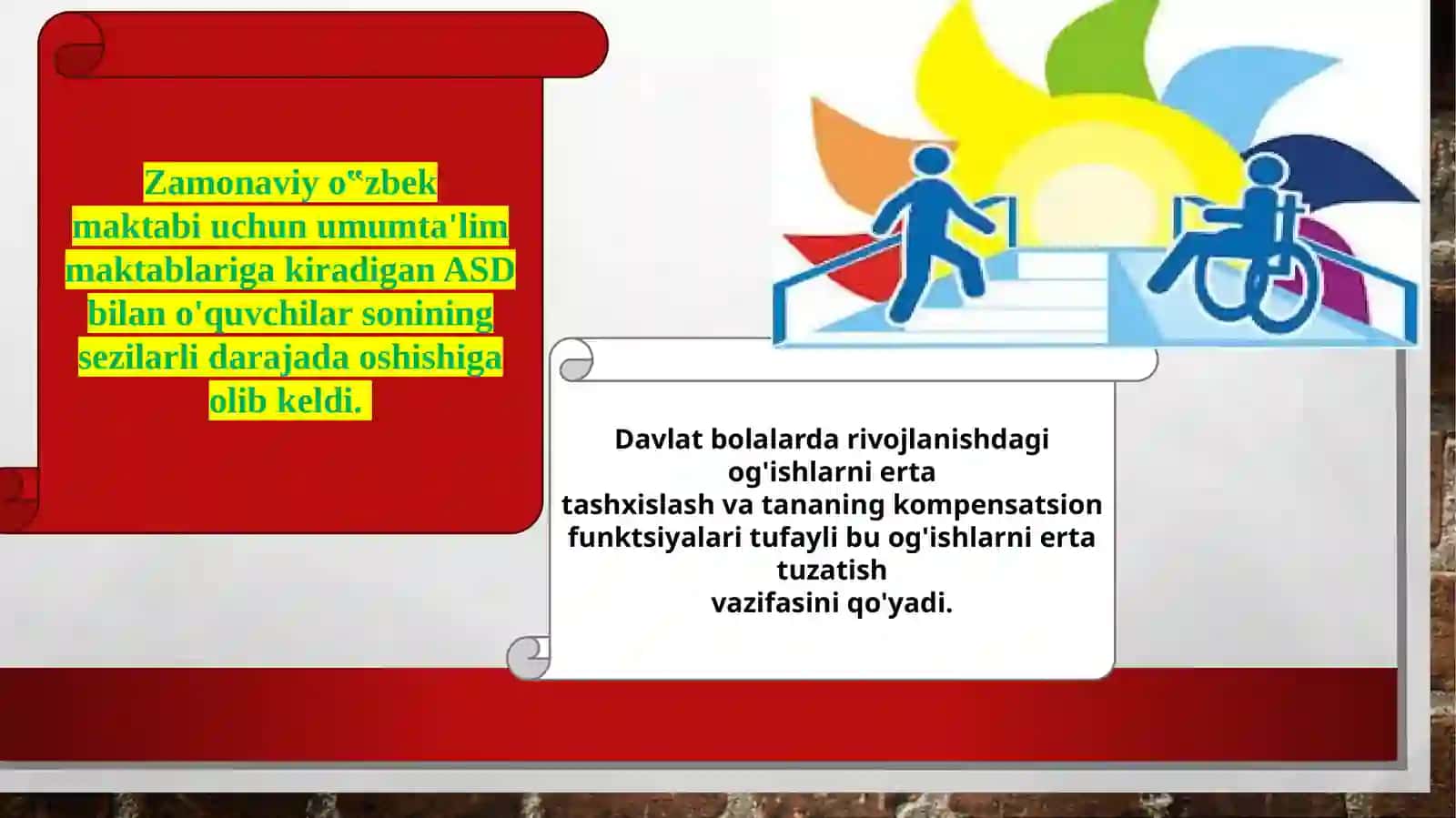 AUTIZM SPEKTRI BUZILISHLARI BO’LGAN BOLALARNI INKLUZIVTA’LIMGA JALB QILISHNING PEDAGOGIK-PSIXOLOGIK XUSUSIYATLARI 3