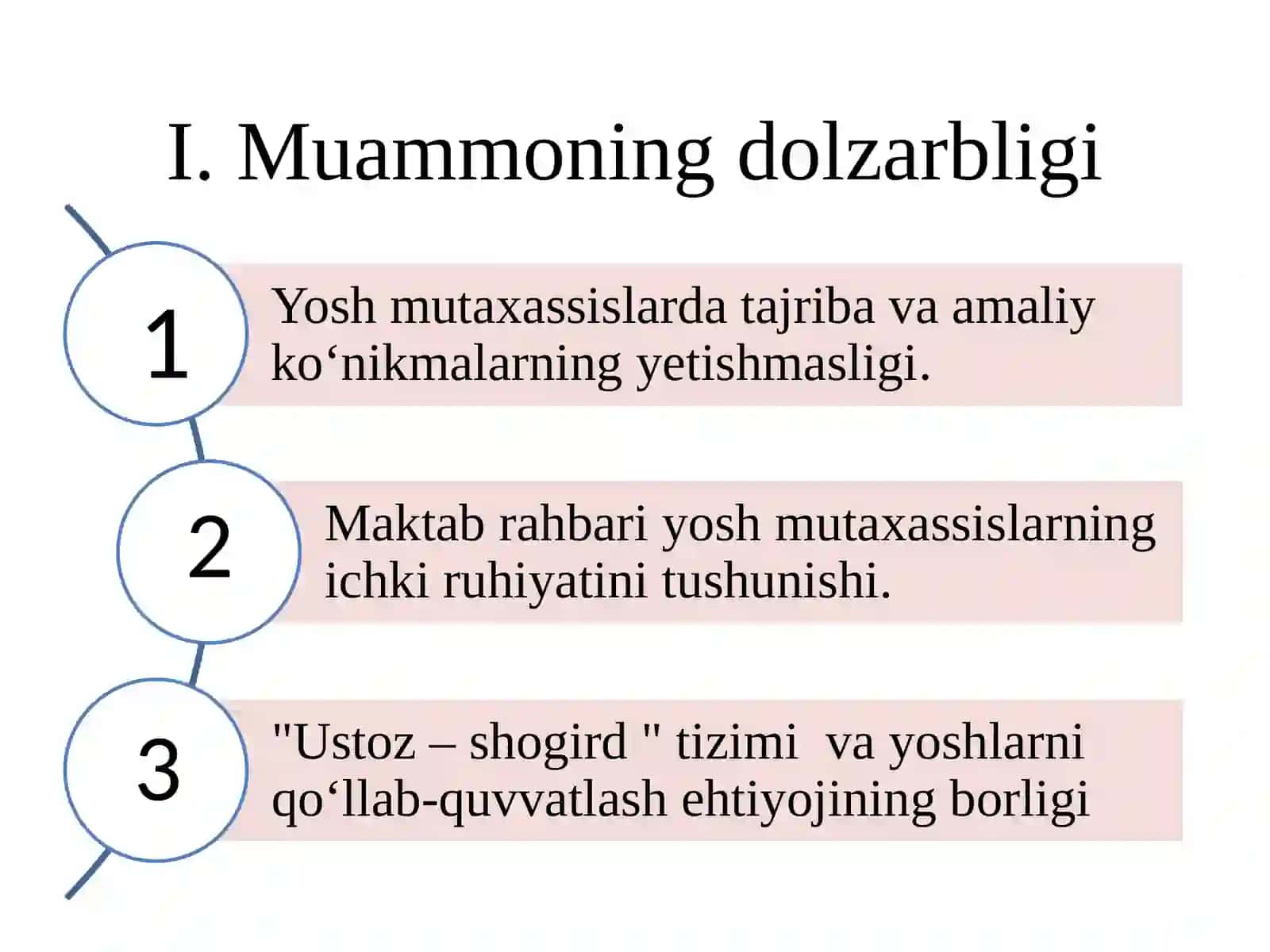 MAKTABDA YOSH MUTAXASSISLAR BILAN ISHLASH 3