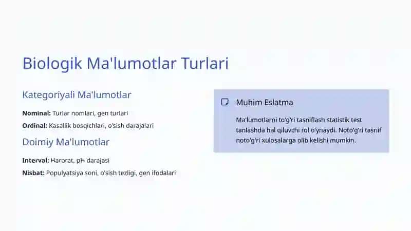 Biologiyada Statistik Tahlil: Ilmiy Tadqiqotlarning Asosiy Qalbi 3
