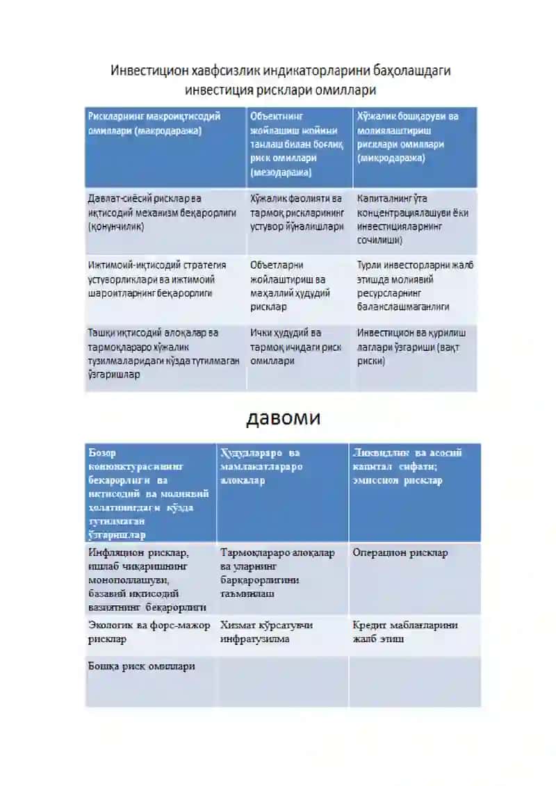 ИҚТИСОДИЁТНИ ИННОВАЦИОН РИВОЖЛАНИШ ЙЎЛИГА ЎТИШИДАГИ ХАВФСИЗЛИК ШАРТЛАРИ 3