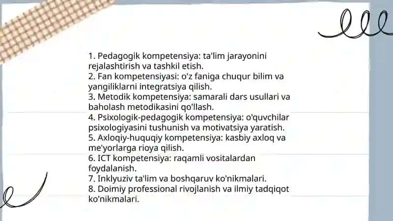 O'qituvching kasbiy faoliyati 3
