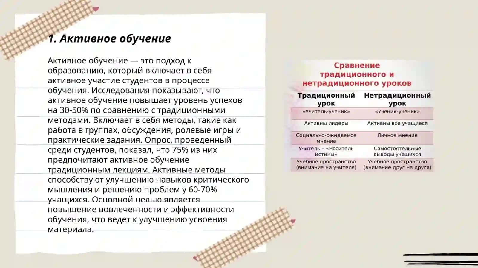 Нетрадиционные формы образовательной организации 3