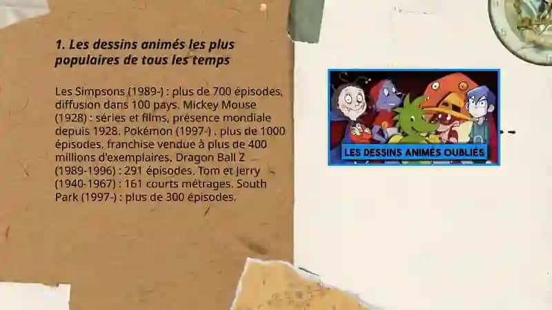 Les dessins animés les plus populaires 3