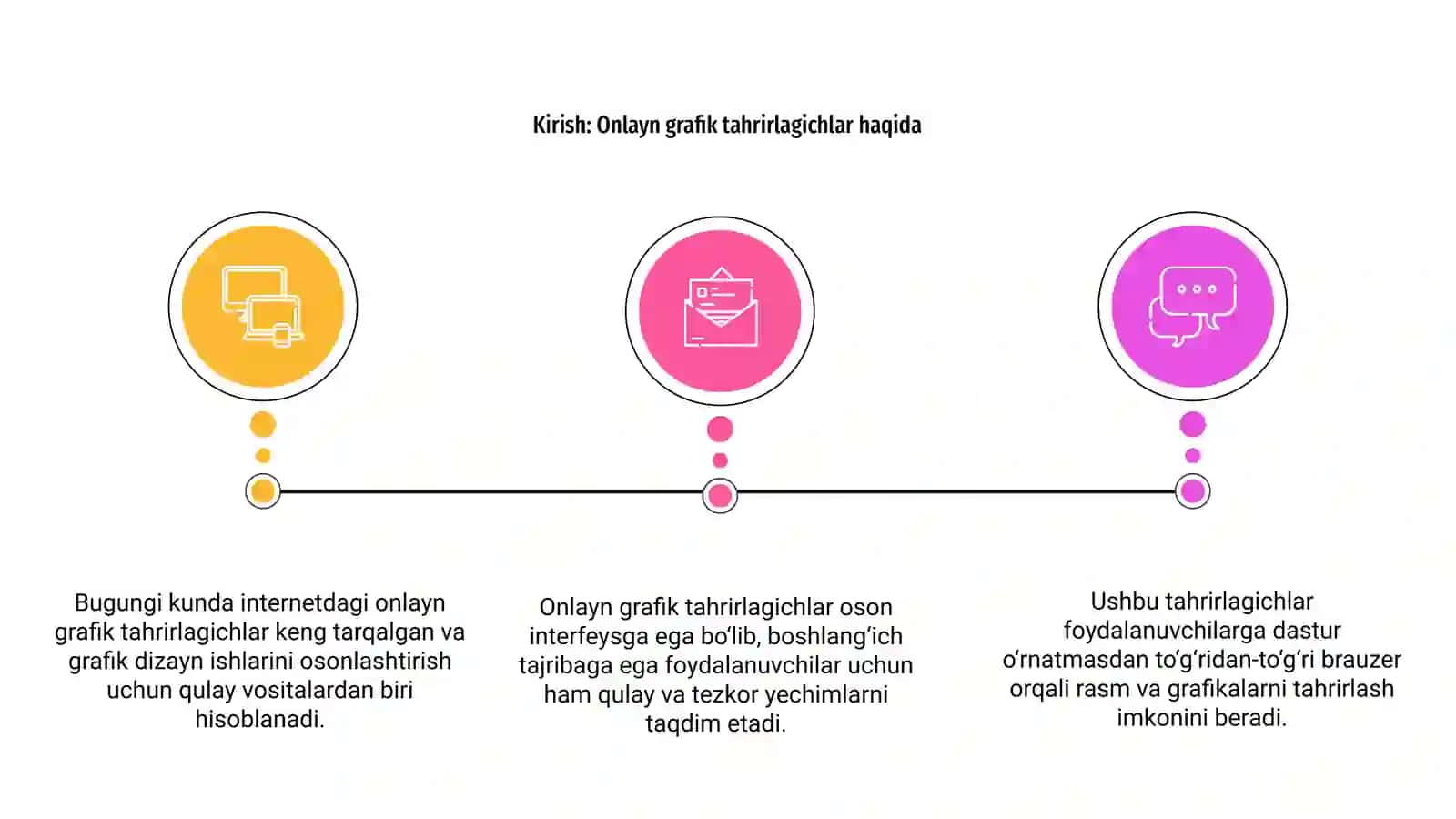 Onlayn grafik tahrirlagichlar va ulardan foydalanish vositalari 3