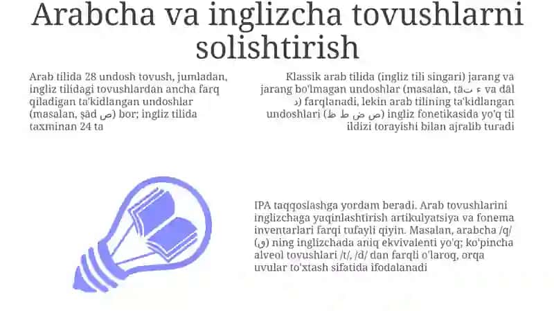 Arab alifbosi unli va undosh harflar tasnifi 3