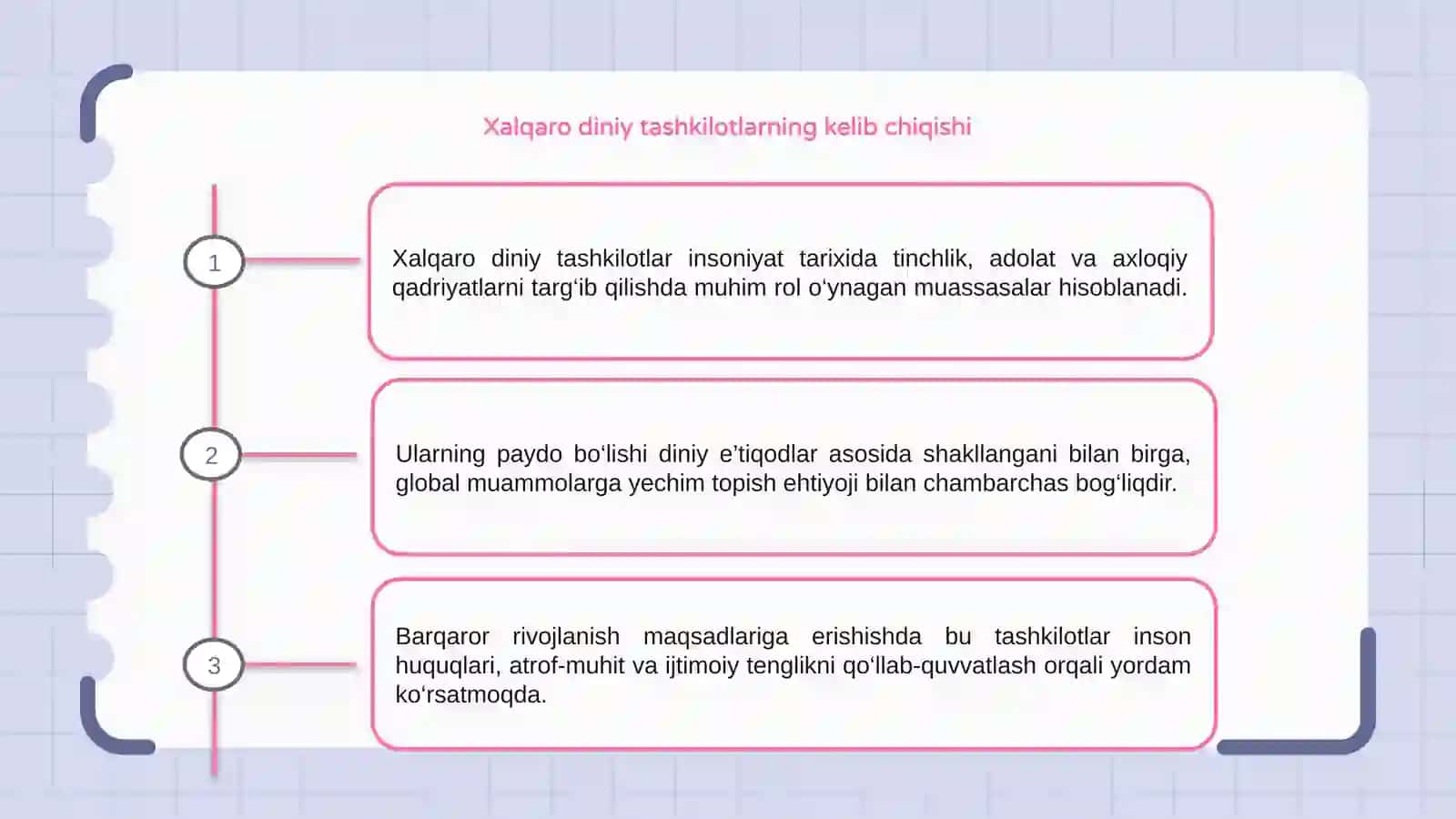 Xalqaro diniy tashkilotlar faoliyatining tarixi va ularning barqaror rivojlanish maqsadlariga erishish 3