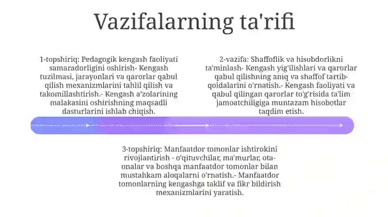 Pedagogika Kengash Faoliyati Samaradorligini Oshirish Va Shaffofligini Taminlash 3