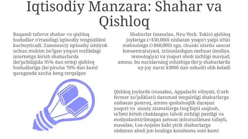 Iqtisodiy Manzara: Shahar va Qishloq 3