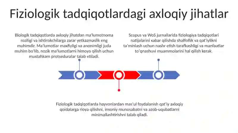 Fiziologik tadqiqotlar 3