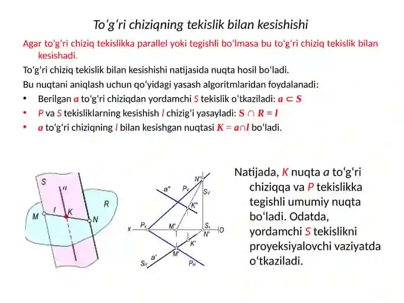 To’g’ri chiziqli va tekislikning kesishuvi 3