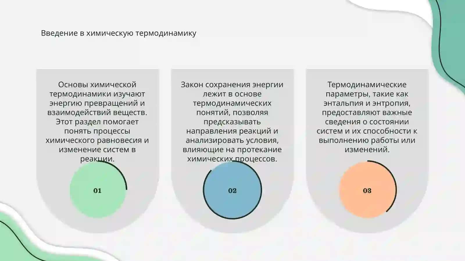 Основы химической термодинамики 3